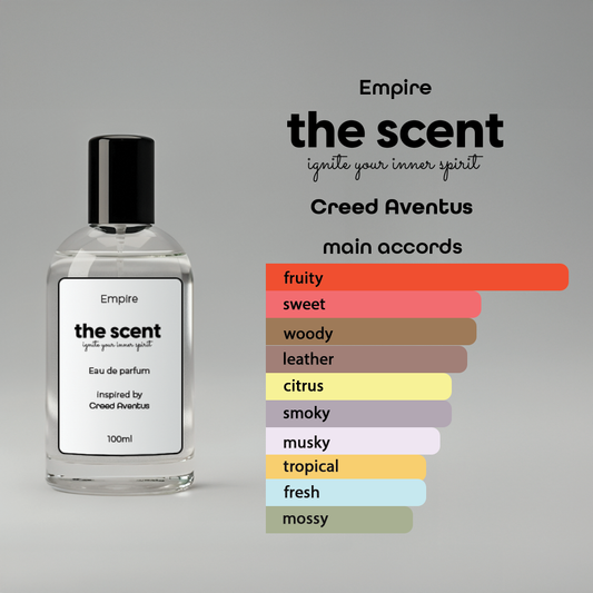 Empire Inspired by Creed Aventus