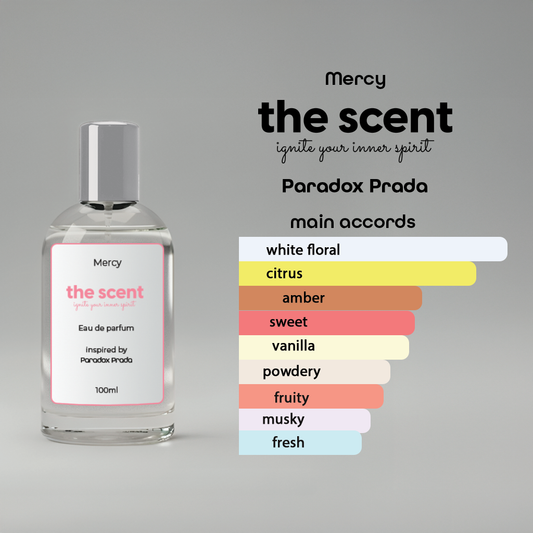 Mercy Inspired by Paradox from Prada