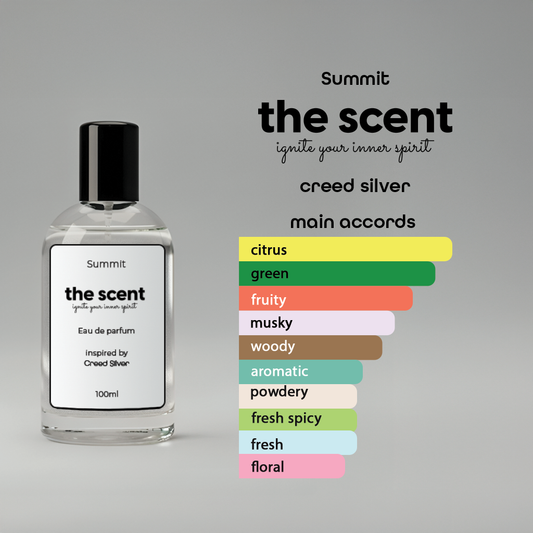 Summit Inspired by Creed Silver Mountain Water