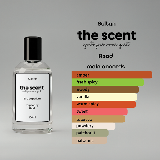Sultan Inspired by Asad The Scent