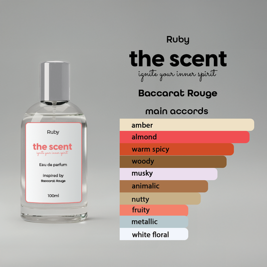 Ruby Inspired by Baccarat Rouge