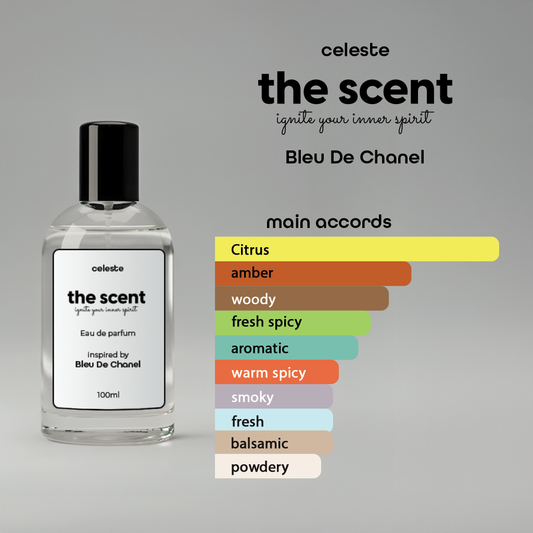 Celeste Inspired by Bleu de Chanel