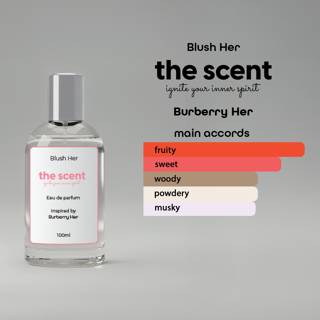 Blush Her Inspired by Burberry Her The Scent