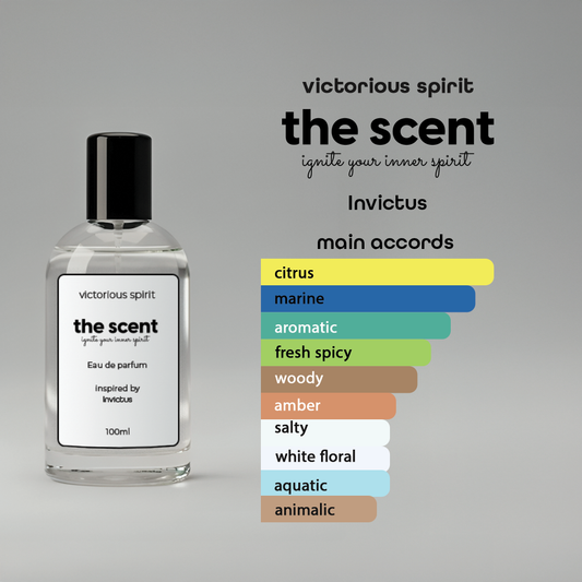 Victorious Spirit Inspired by Invictus