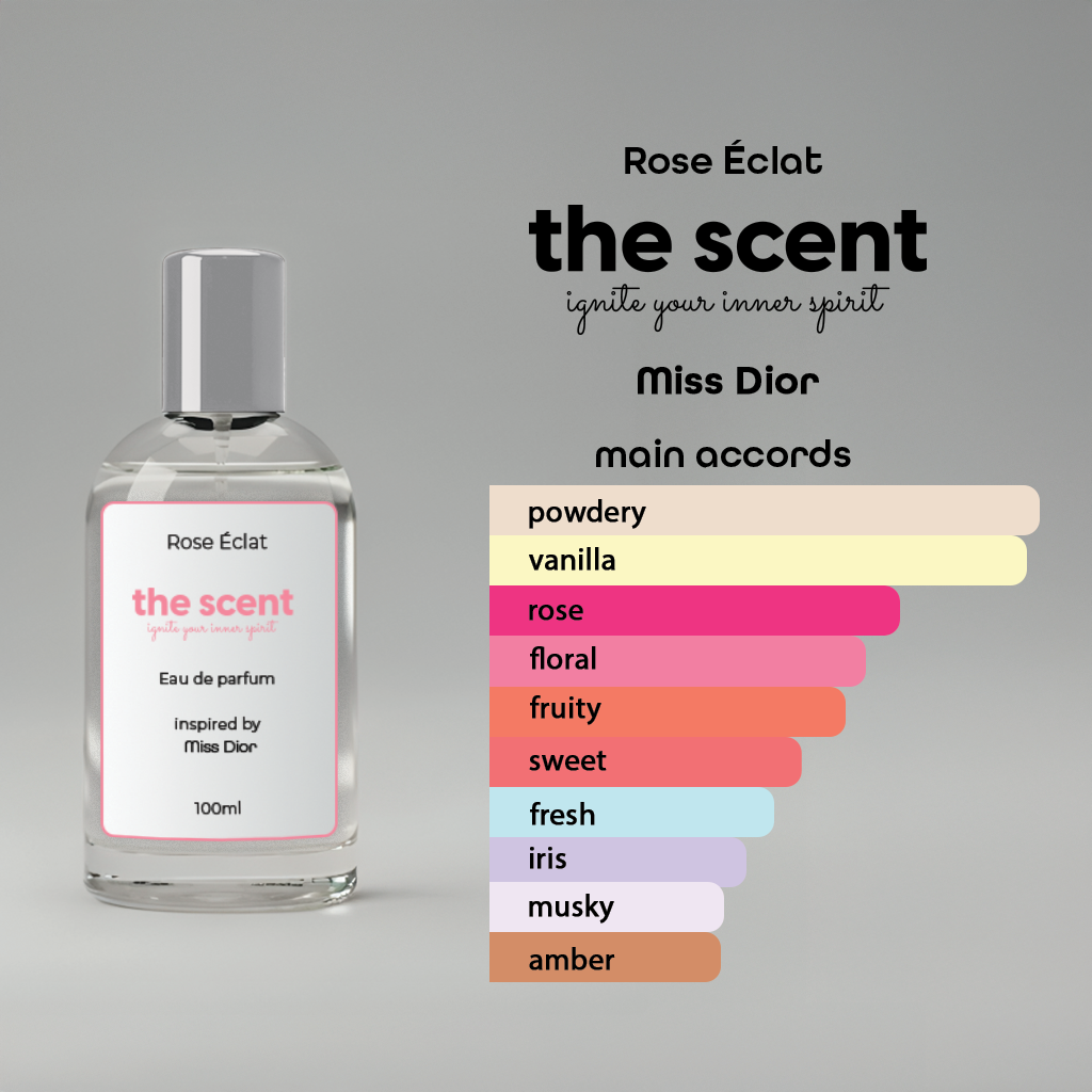 Rose Éclat Inspired by Miss Dior