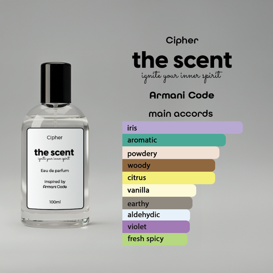 Cipher Inspired by Armani Code