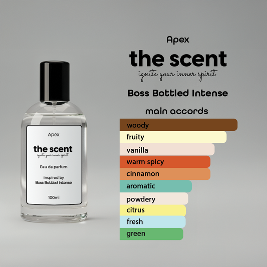 Apex Inspired by Boss Bottled Intense