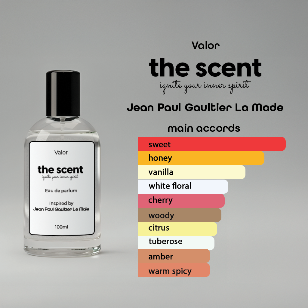 Valor Inspired by Jean Paul Gaultier Le Male Elixir