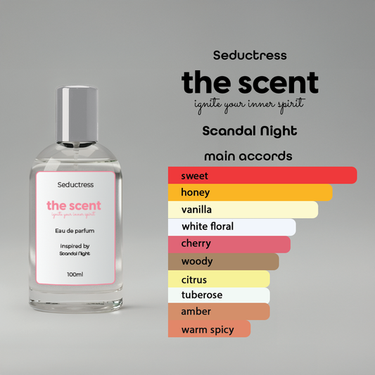 Seductress Inspired by Jean Paul Gaultier Scandal Night