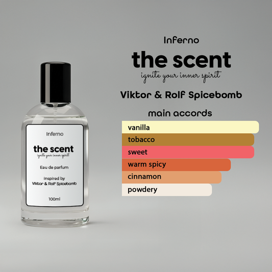 Inferno Inspired by Viktor & Rolf Spicebomb
