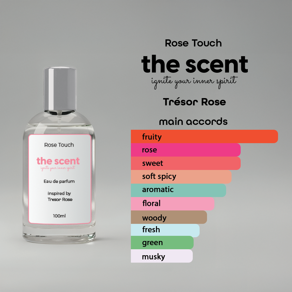 Rose Touch Inspired by Trésor Rose