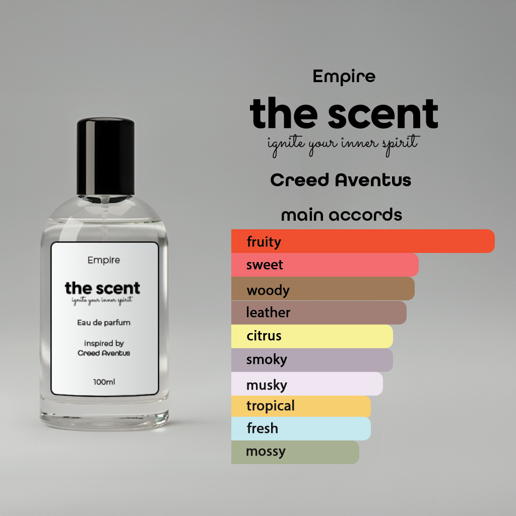 Empire Inspired by Creed Aventus