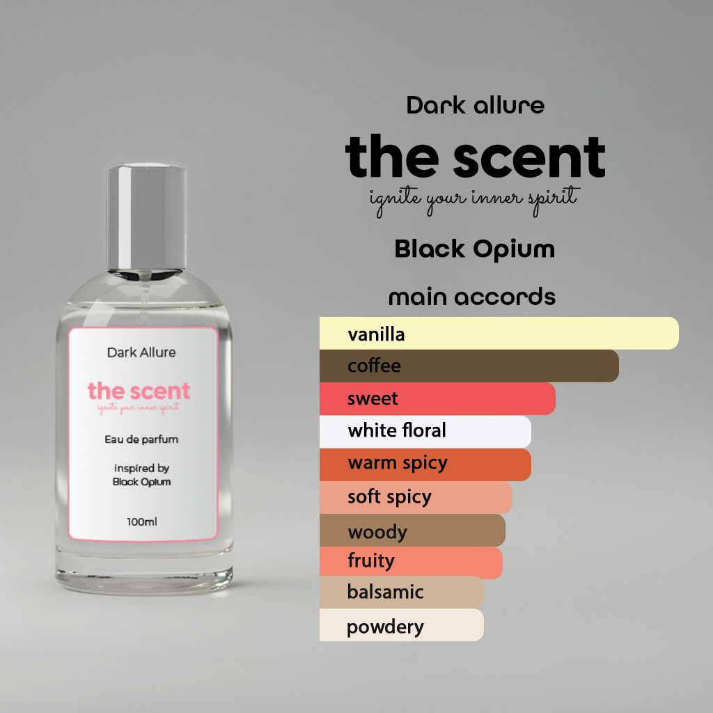 Dark Allure Inspired by Black Opium