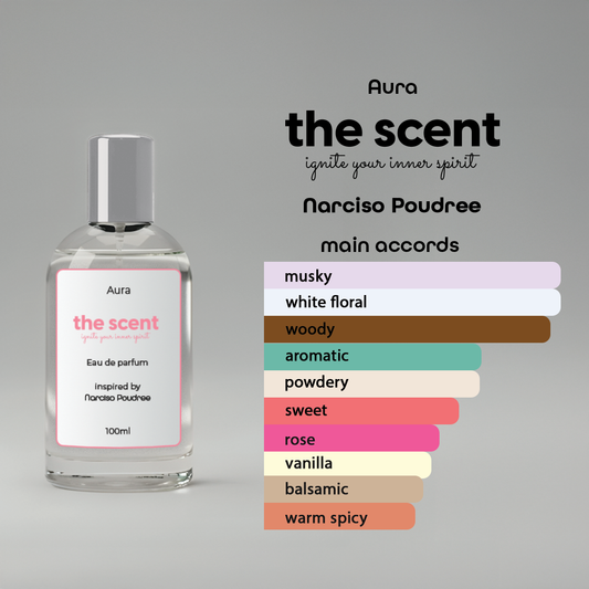 Aura Inspired by Narciso Poudree