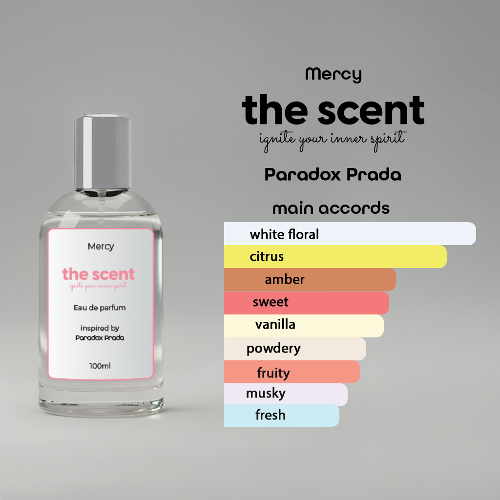 Mercy Inspired by Paradox from Prada