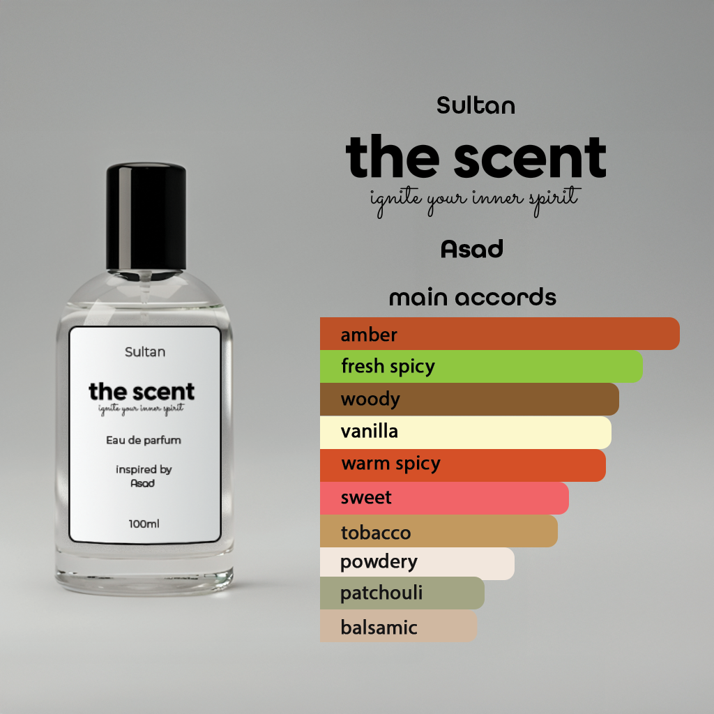 Sultan Inspired by Asad  The Scent