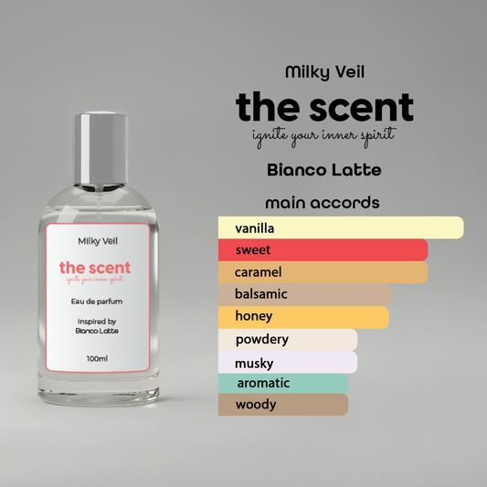 Milky Veil Inspired by Bianco Latte