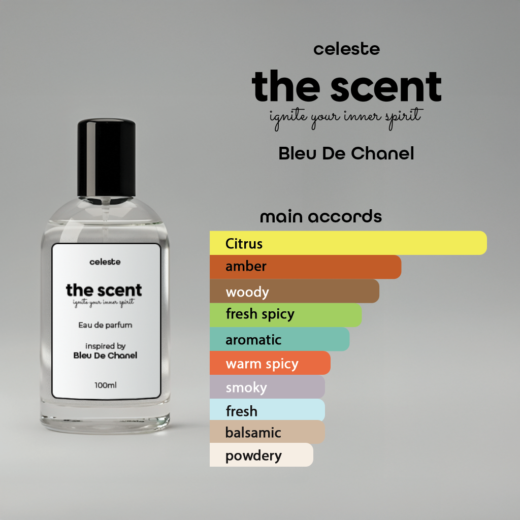 Celeste Inspired by Bleu de Chanel