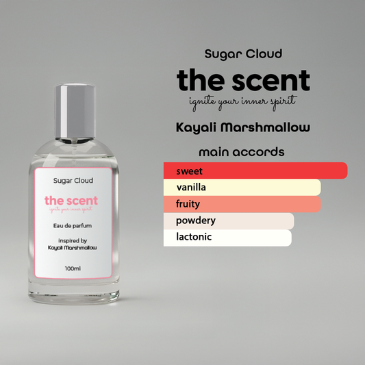 Sugar Cloud Inspired by Kayali Yum Boujee Marshmallow