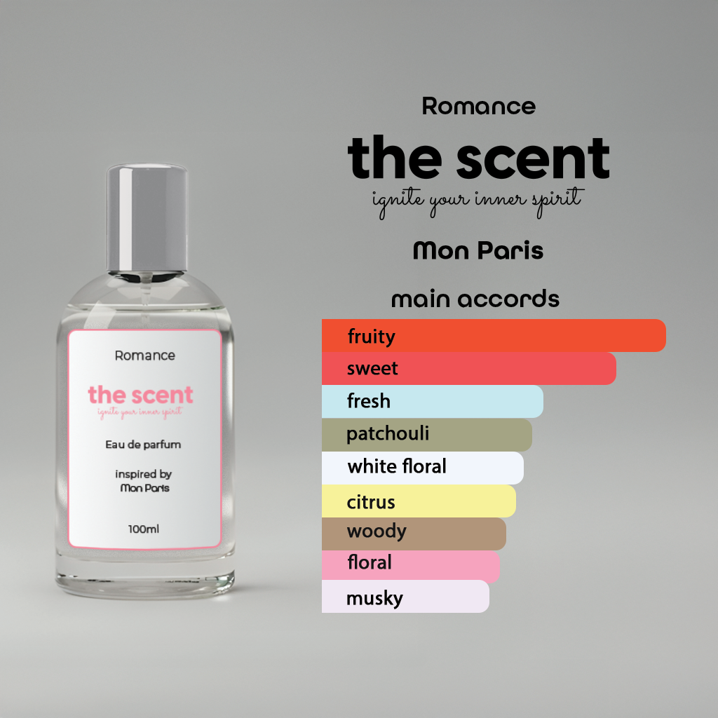 Romance Inspired by Mon Paris