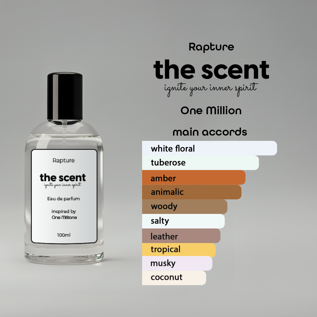 Rapture Inspired by One Millione