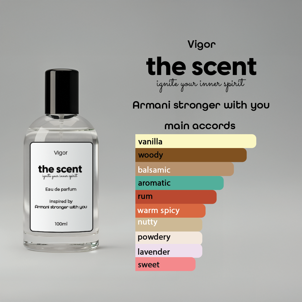 Vigor Inspired by Stronger with you