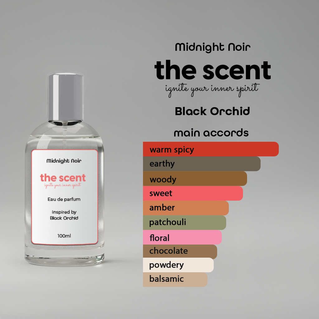 Midnight Noir Inspired by Black Orchid