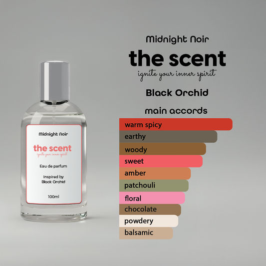 Midnight Noir Inspired by Black Orchid