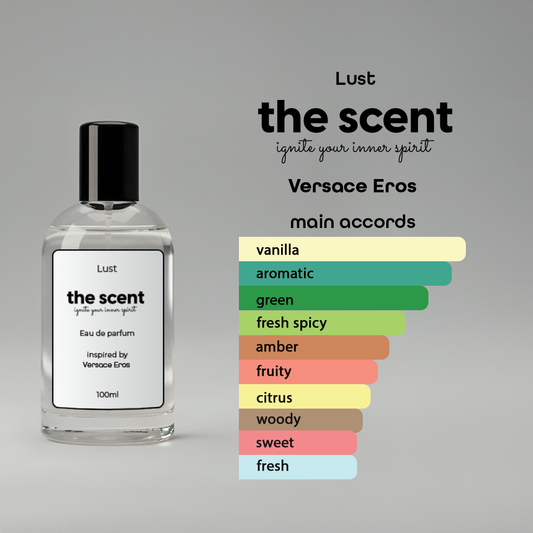 Lust Inspired by Versace Eros