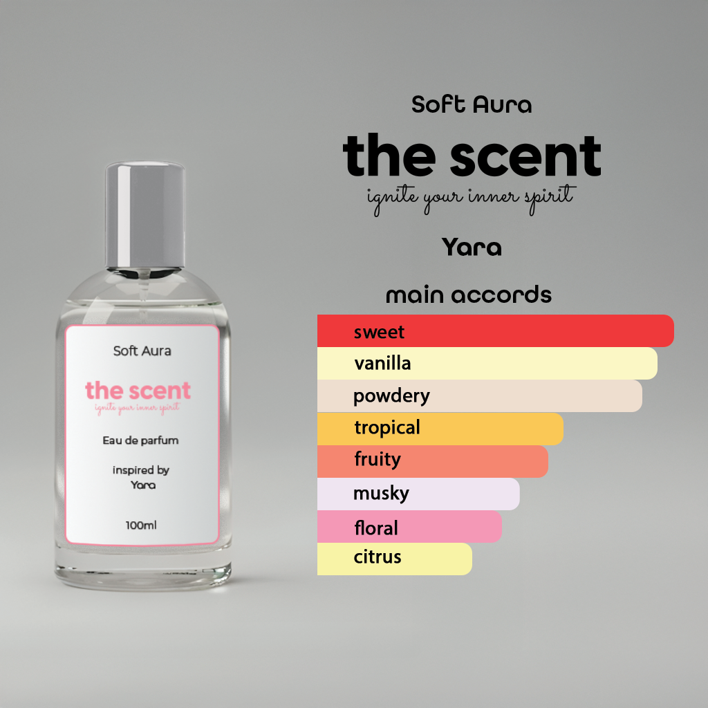 Soft Aura Inspired by Yara