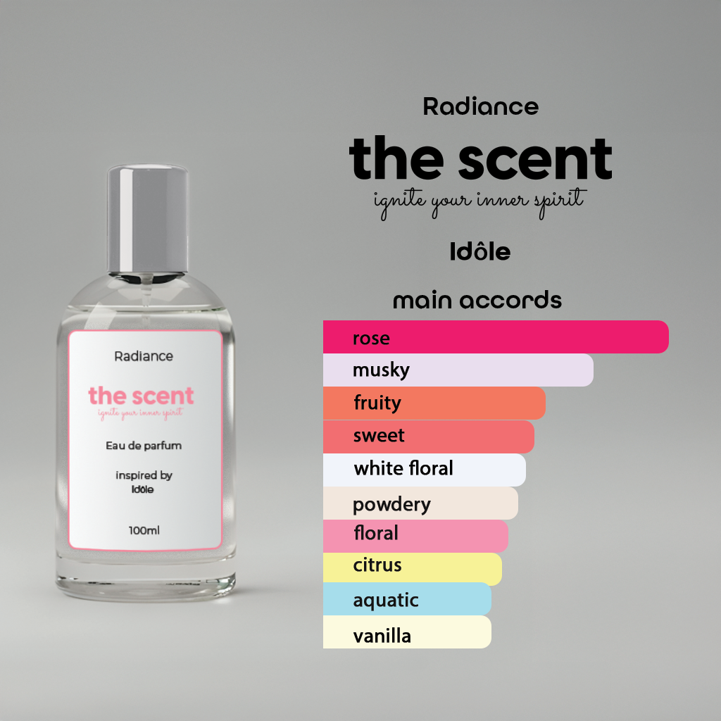 Radiance Inspired by Idôle