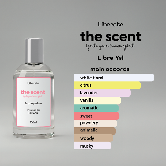 Liberate Inspired by  Libre YSL