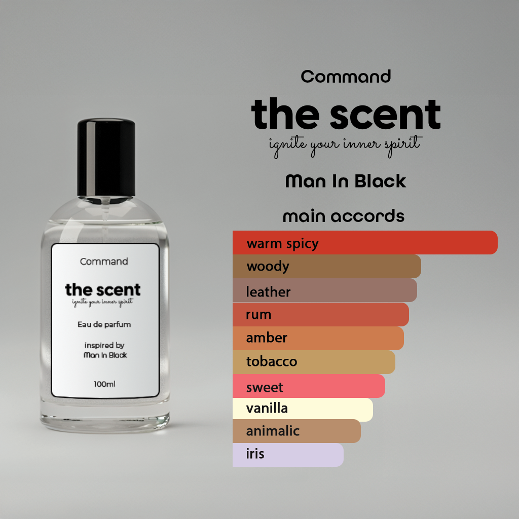 Command Inspired by Bvlgari Man in Black