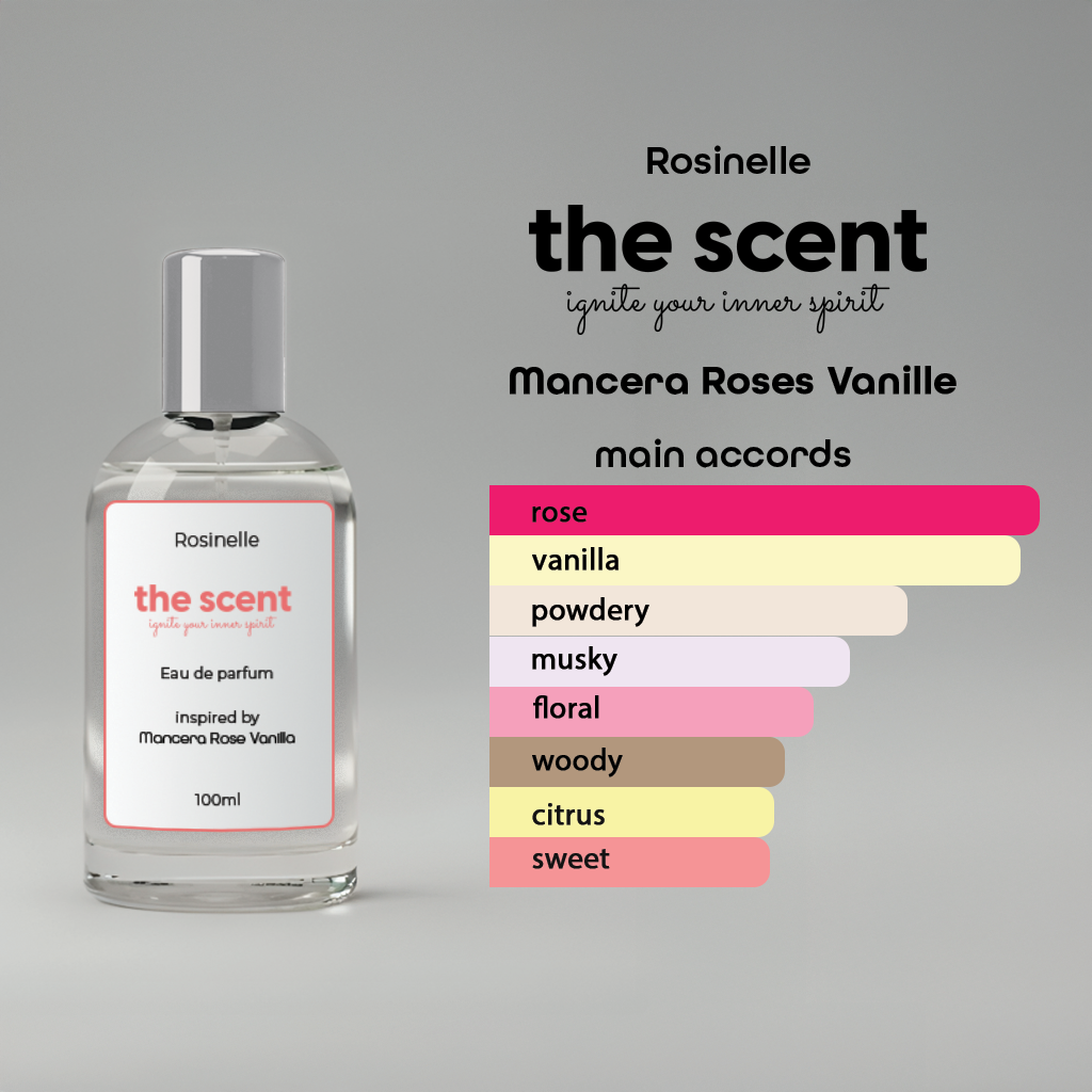Rosinelle Inspired by Mancera Roses Vanille
