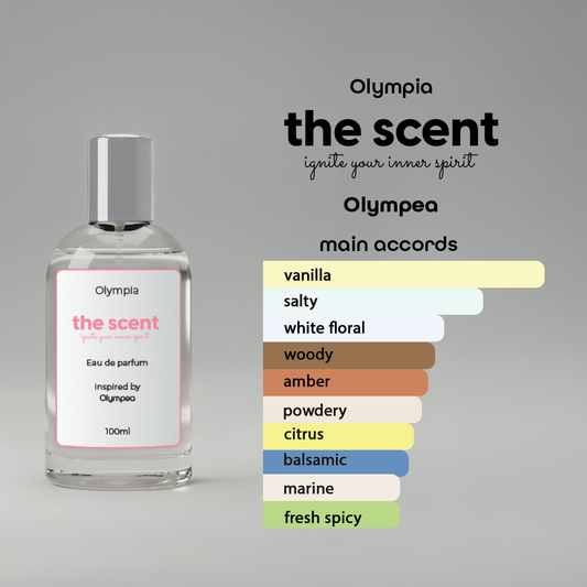 Olympia Inspired by Olympea