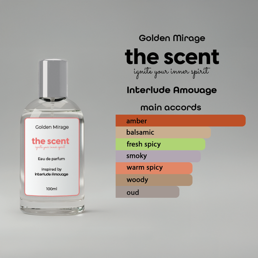 Golden Mirage Inspired by Interlude Amouage